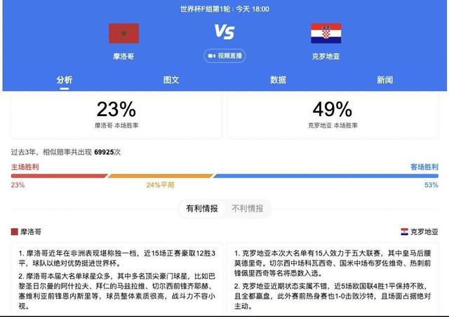 本场比赛，字母哥出战39分钟，投篮22中10，三分3中1，罚球11中5，得到26分17篮板3助攻。